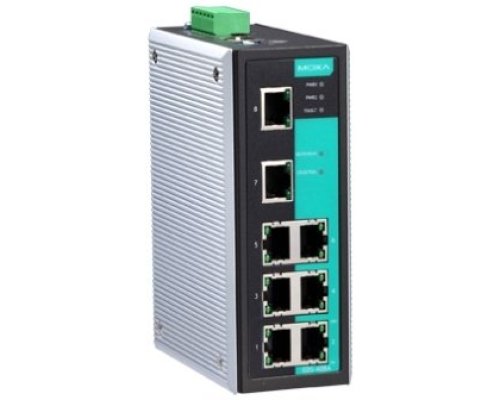 EDS-408A-PN