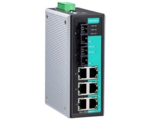 EDS-408A-SS-SC