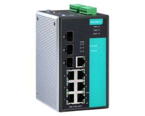 EDS-510A-3SFP