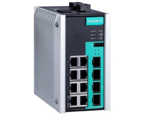 EDS-G512E-4GSFP