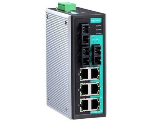 EDS-309-3M-SC